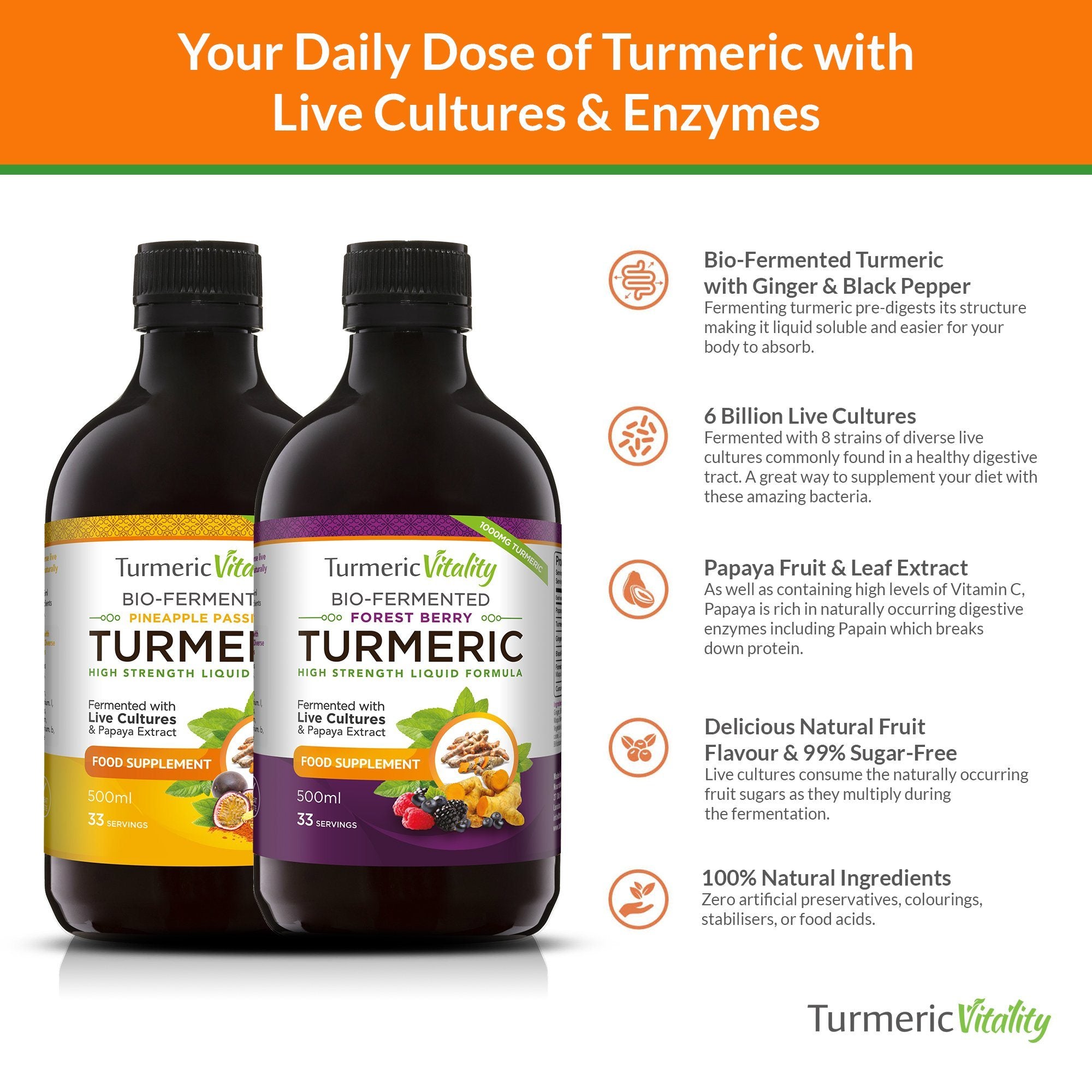 Bio-Fermented Turmeric