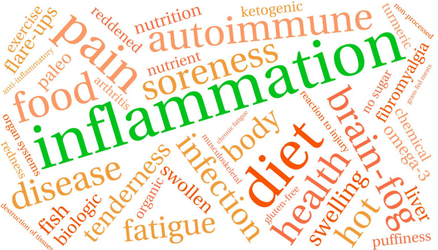 How does turmeric assist with inflammation?