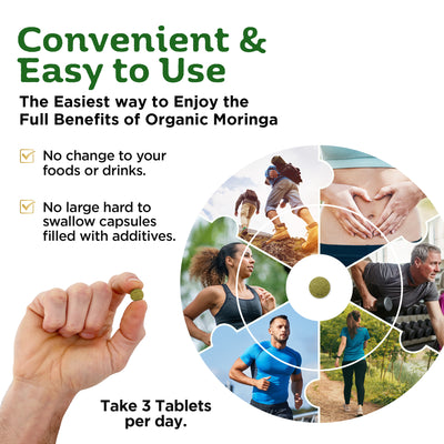 Organic Moringa Tablets (Subscription 20%)
