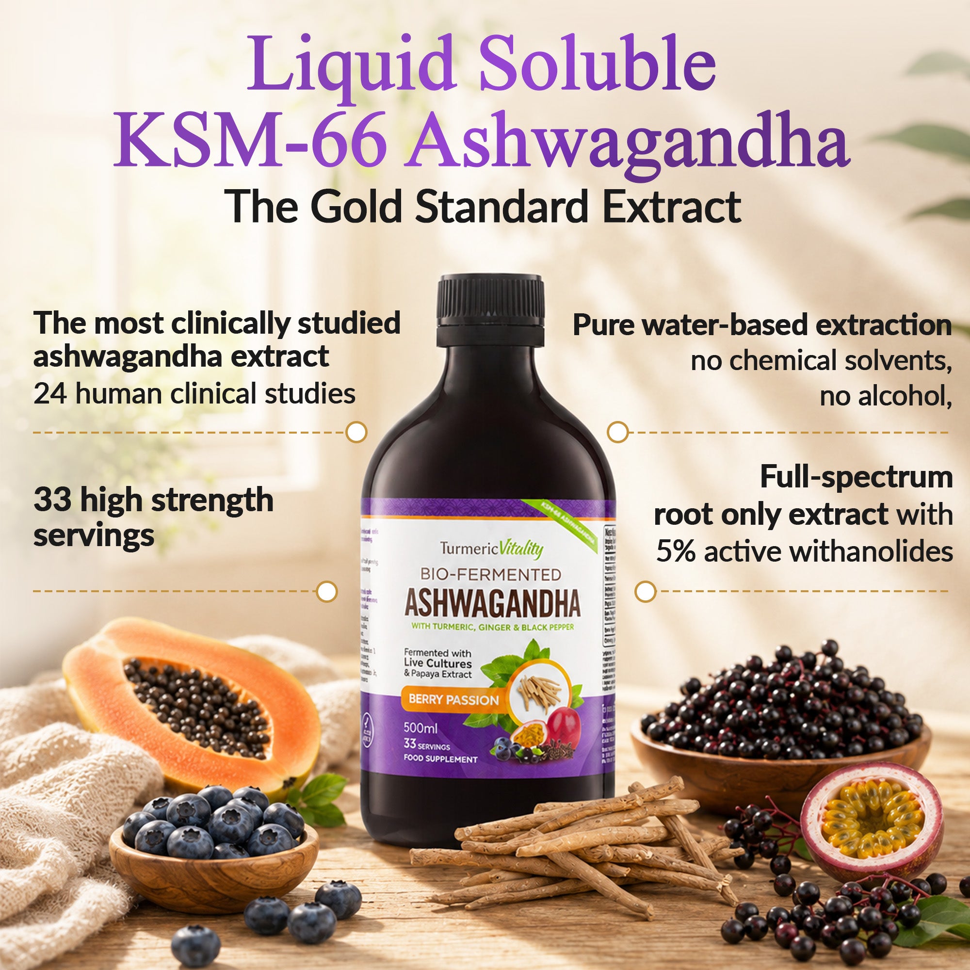 Bio-Fermented Ashwagandha 2026