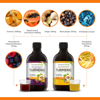 Bio-Fermented Turmeric