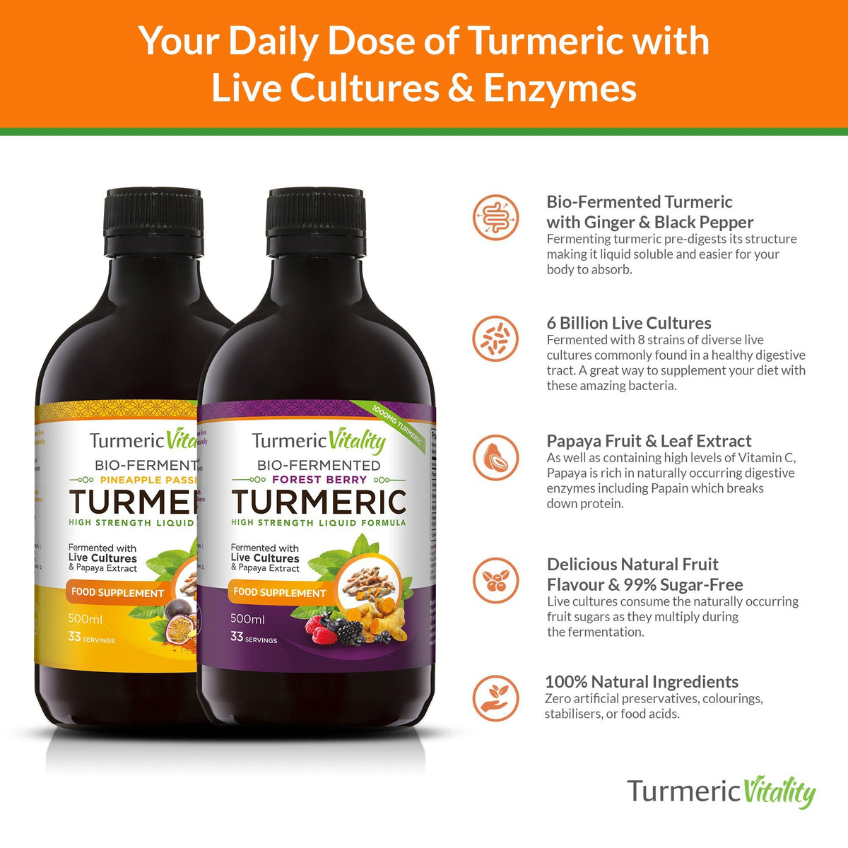 Bio-Fermented Turmeric