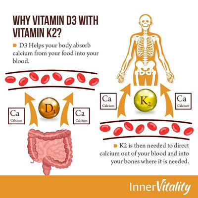 Vitamin D3 + K2 Drops
